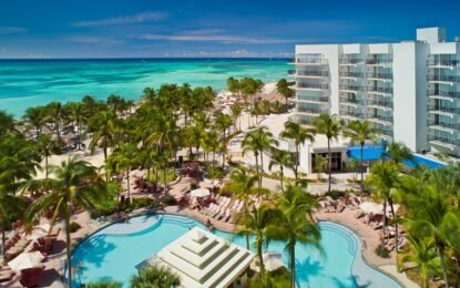Aerial view of the Palm Beach resort area in Aruba